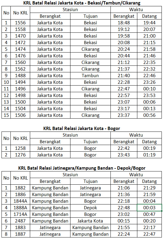 26.5.22 jadwal krl relasi